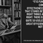 Image of Peter Drucker and quote from Managing for Business Effectiveness (1963)